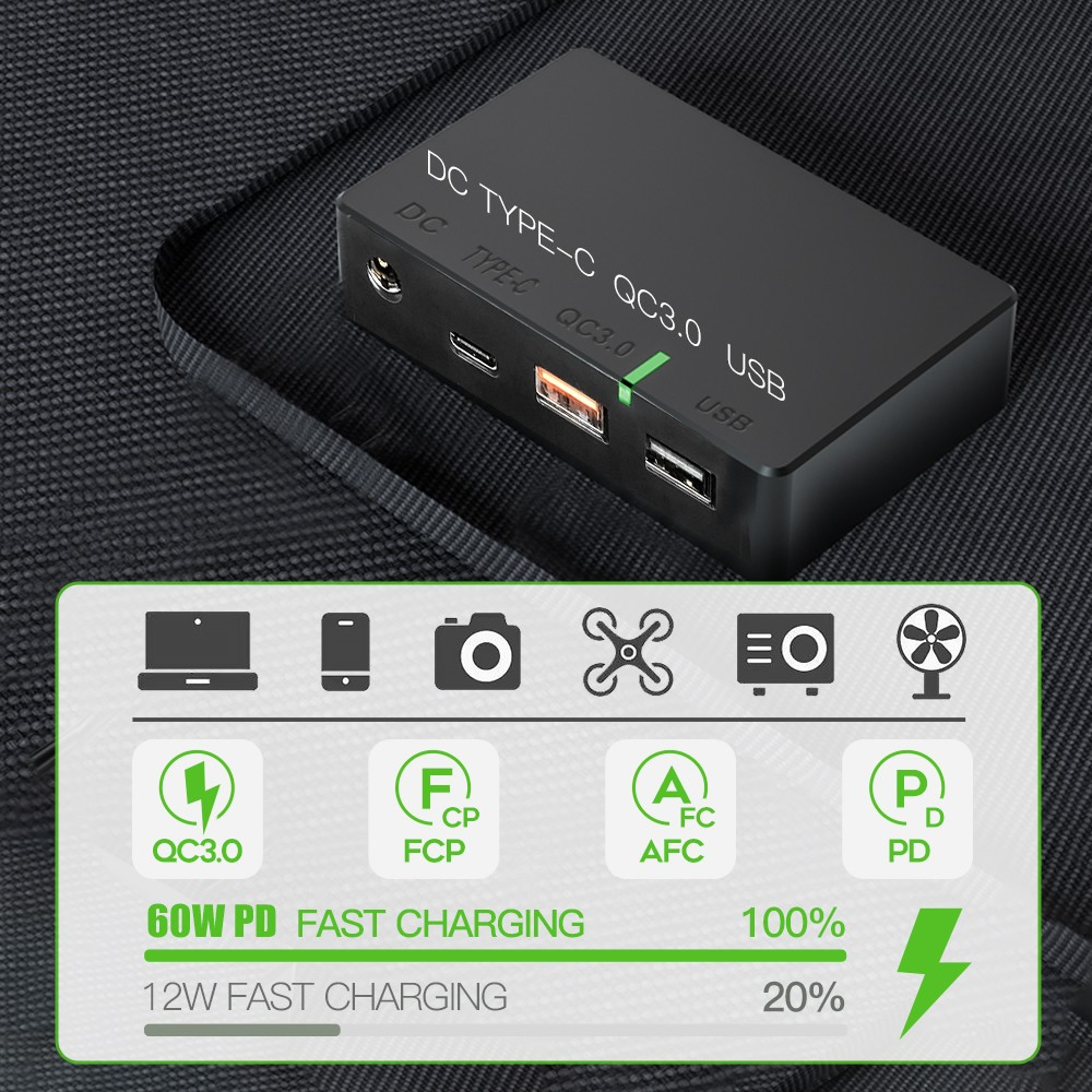 Solar Panel for Solar Generators Foldable Portable Solar Power Supply