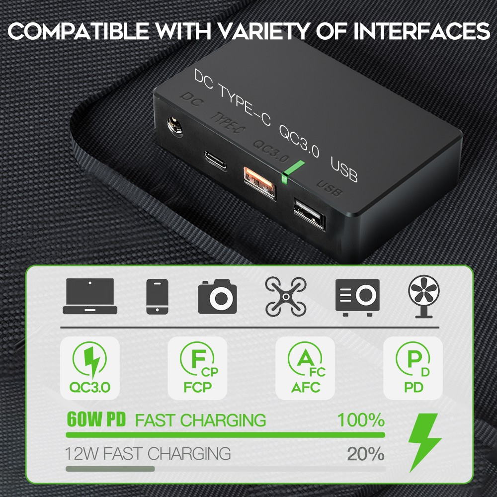 Solar Charger Outdoor Portable Power Bank  power station with 4 Solar Panels