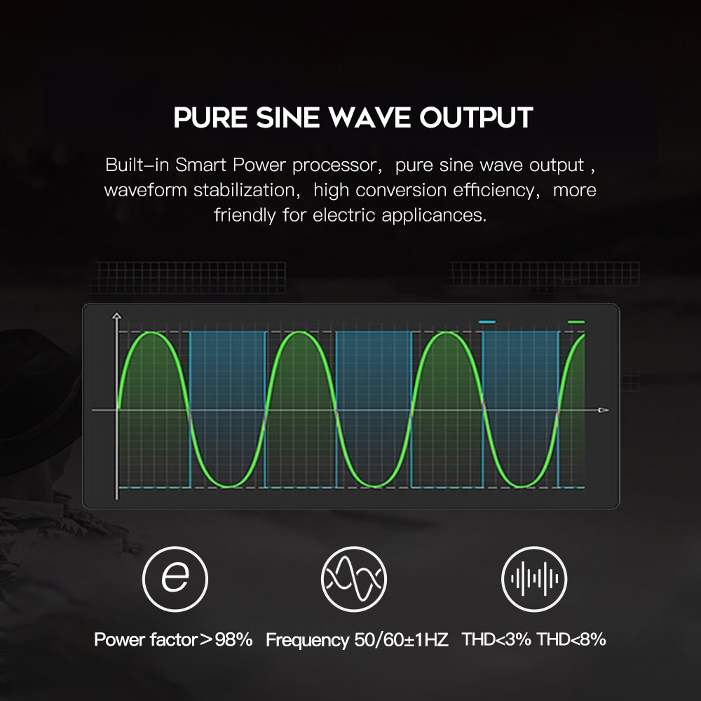 577.2Wh  500W Portable Power Station Power Bank with Pure Sine Wave AC Outlet