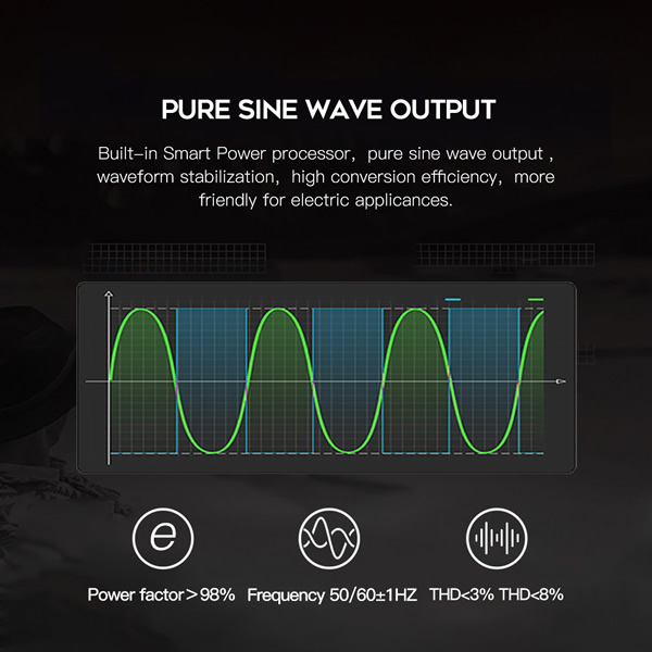 Portable 1000W Power Station Solar Generator Power Bank