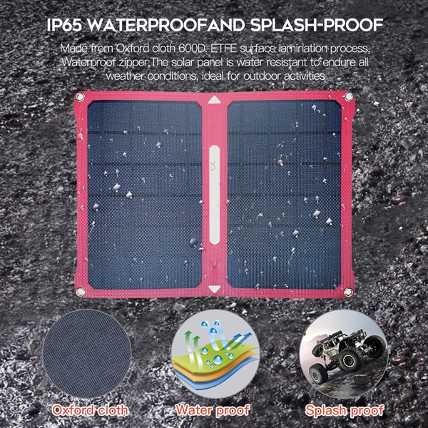 High Efficiency Waterproof Solar Panel Charger with USB QC 3 Typc C DC Outputs for Power Stations