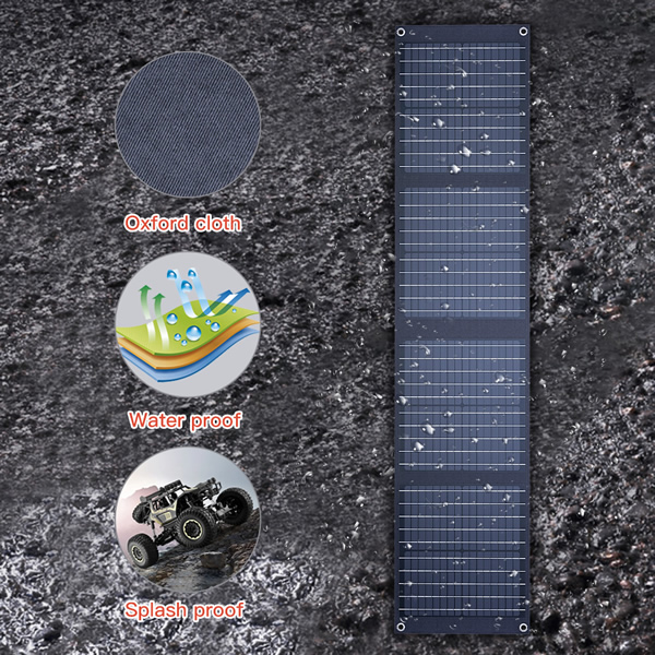 Portable Solar Panels for Power Station