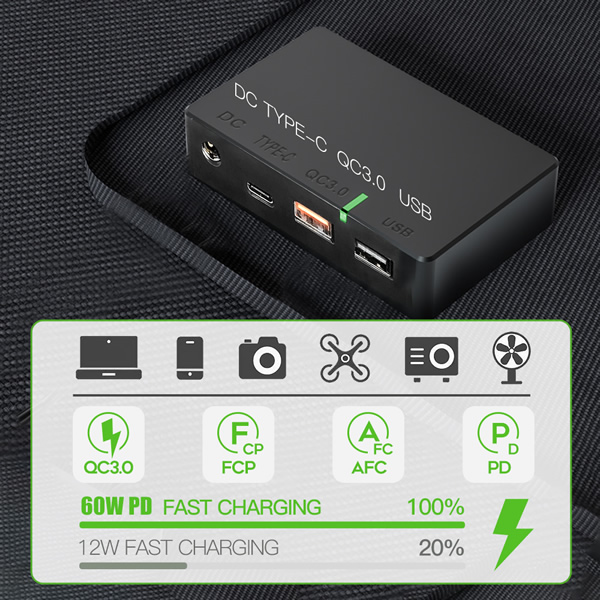 Foldable Solar Panel Charger for Camping Power Supply Portable Power Chargers