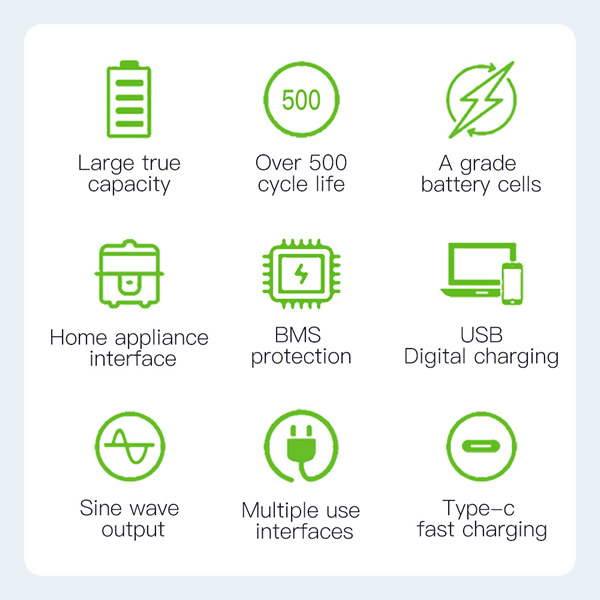 Portable Power Station Portable Charger Power Bank with AC Outlet Pure Sine Wave
