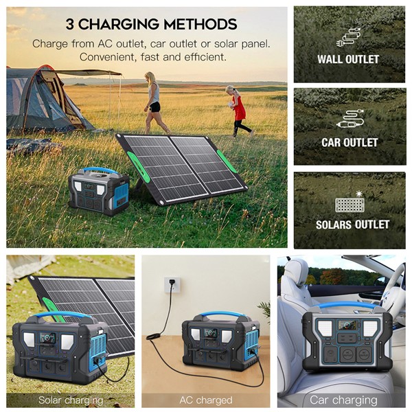 Portable Power Station Power Bank with Pure Sine Wave AC Outlet
