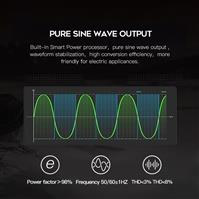 577.2Wh  500W Portable Power Station Power Bank with Pure Sine Wave AC Outlet