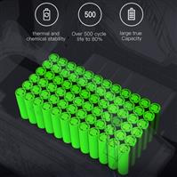 577.2Wh  500W Portable Power Station Power Bank with Pure Sine Wave AC Outlet