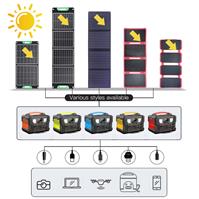 150W Solar Panel for Solar Generators Foldable Portable Solar Power Supply