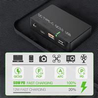 Portable Solar Panel for Power Station Foldable Kickstand