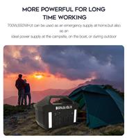 577.2Wh  500W Portable Power Station Power Bank with Pure Sine Wave AC Outlet