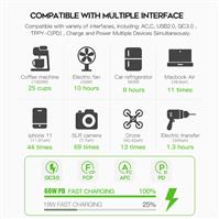Portable Power Station Lithium Battery Solar Generator Backup Power Supply