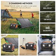Portable Power Station Backup NCM Lithium Battery