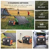 Portable Power Station Portable Power Bank with AC outlet  Pure Sine Wave