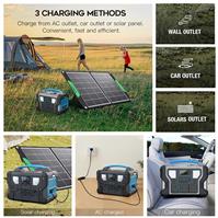 Portable Power Station Power Bank with Pure Sine Wave AC Outlet