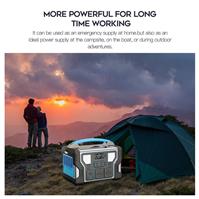 Portable Power Station Power Bank with Pure Sine Wave AC Outlet